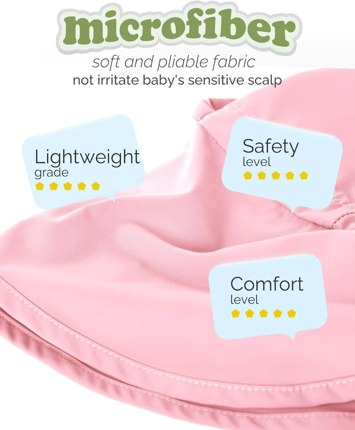 FURTALK Baby Sun Hat with Neck Flap UPF 50  Adjustable Baby Boys Girls Summer Beach Hat for Traveling Swim Hat