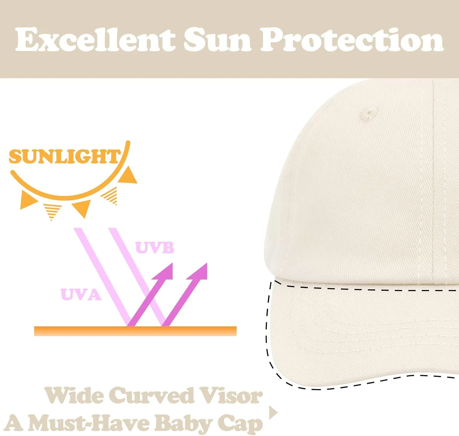 Sarfel Toddler Baseball Hat Baby Baseball Cap Kids Hats Boys Girls Baseball Hat Infant Baseball Cap Toddler Hat Baby Cap